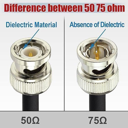 Superbat 3G/6G/12G SDI Cable 1ft BNC Jumper Belden 1694A Cable, Supports - Image 6