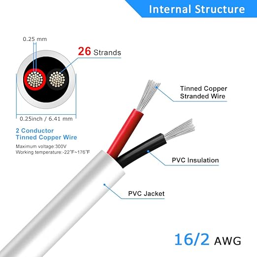 16 Gauge 2 Conductor Electrical Wire, 65.6FT White Stranded Low Voltage 16/2 - Image 3