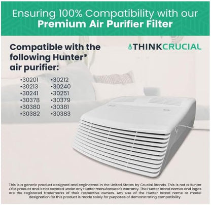 Crucial Air Purifier 2 Filters – Compatible - Image 7