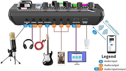 SINWE Podcast Microphone Bundle, BM-800 Condenser Mic - Image 7