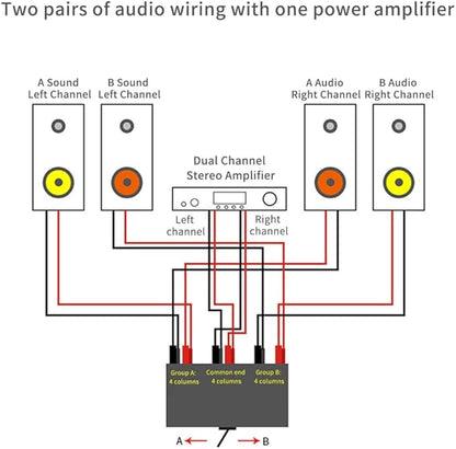 TKOWTB HiFi Lossless 4 in 1 Out 2 in 1 Out HiFi Stereo Audio Source Input - Image 3