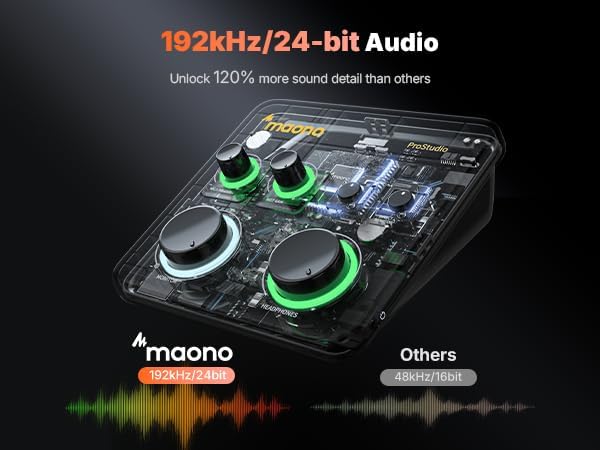MAONO USB Audio Interface for PC: Interface - Image 9