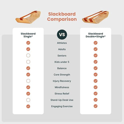 GIBBON SlackBoard - Image 7