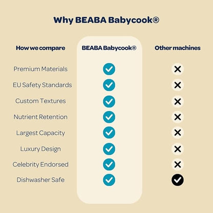 BEABA Babycook Neo Baby Food Maker | Non-Toxic Glass & Stainless Steel | - Image 7