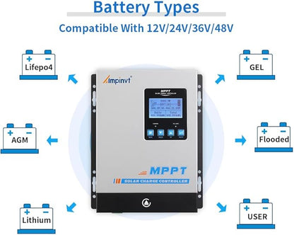 40A Solar Panel Charge Controller MPPT, Solar Battery Regulator 12v 24v 36v 48v - Image 4