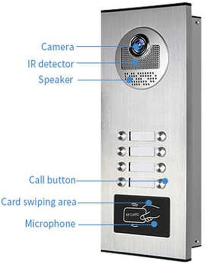 ANJIELO SMART Wired Video Multifamily Apartment Intercom System, - Image 5
