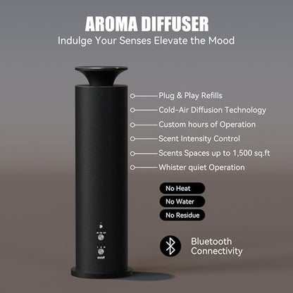 Waterless Diffuser Machine Scent Air Machine Covers 1800 Sq Ft - Image 6