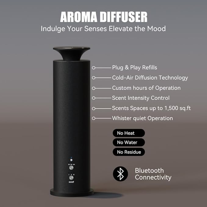 Waterless Diffuser Machine Scent Air Machine Covers 1800 Sq Ft - Image 3