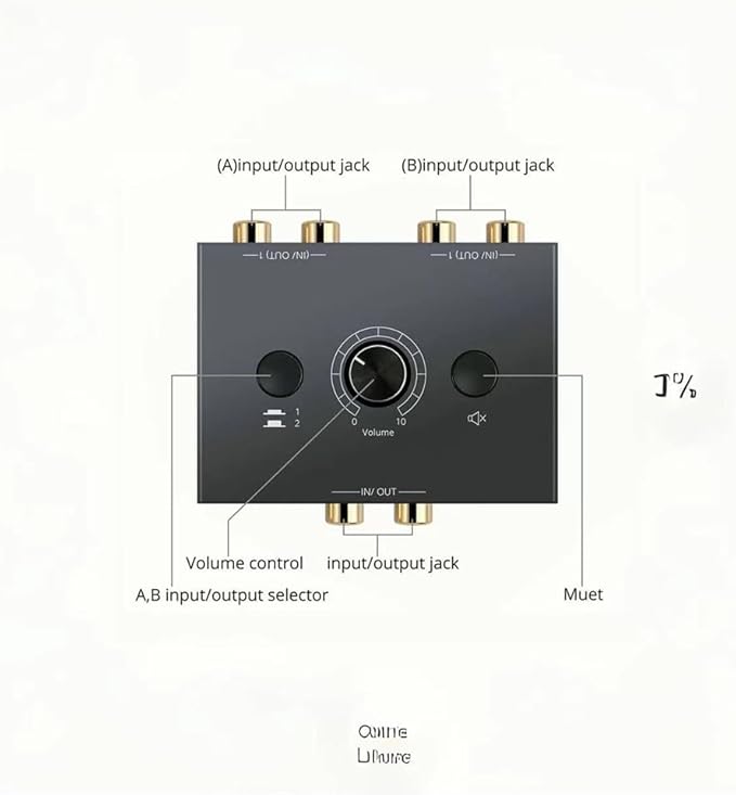 RCA Stereo Audio Switcher R/L Audio Selector Splitter 2-in-1-Out Audio Selector - Image 2