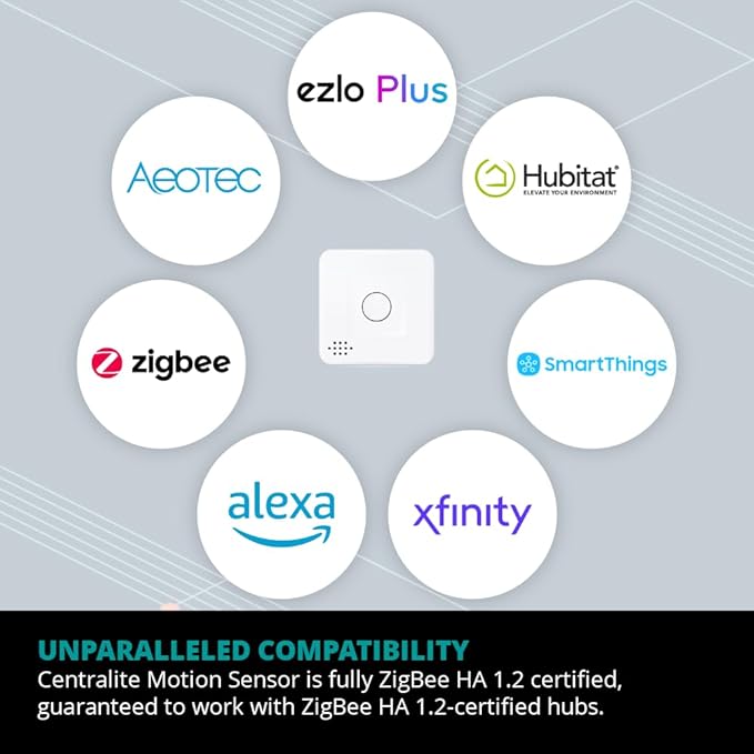 Centralite by Ezlo Micro Motion Sensor - Image 5