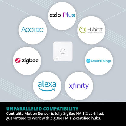 Centralite by Ezlo Micro Motion Sensor - Image 5