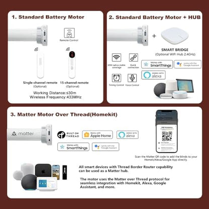 Bringnox Motorized Blinds with Remote,Light Filtering, Voice Controlled | With Apple Home, Google Home and Alexa, for Home, Bedroom, Custom Size