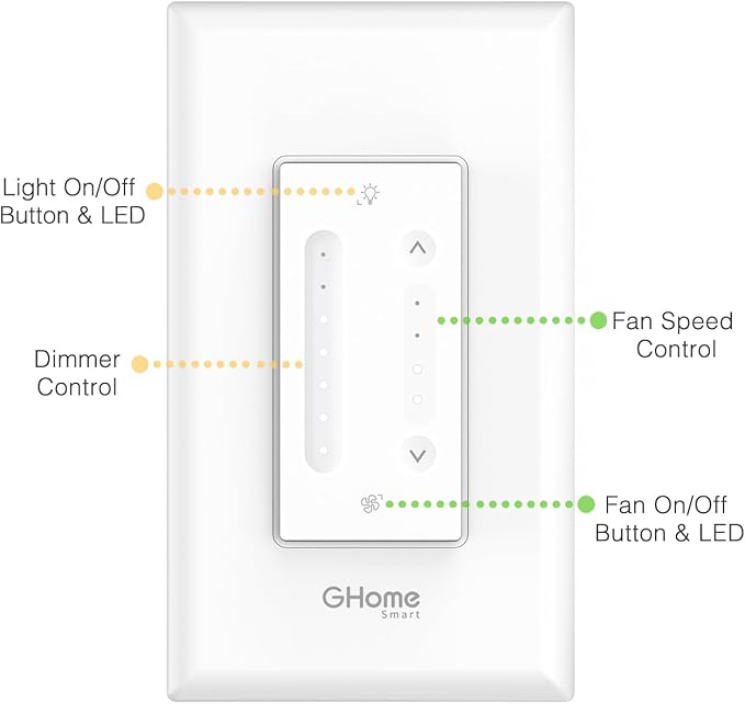 GHome Smart Dimmer Switch with 4-Speed Ceiling Fan Control, Ceiling Fan and - Image 2