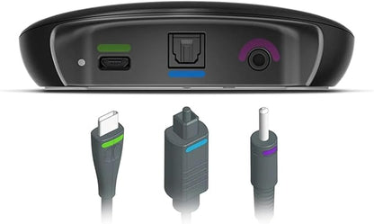 Audique Signia TV Sound - Image 3