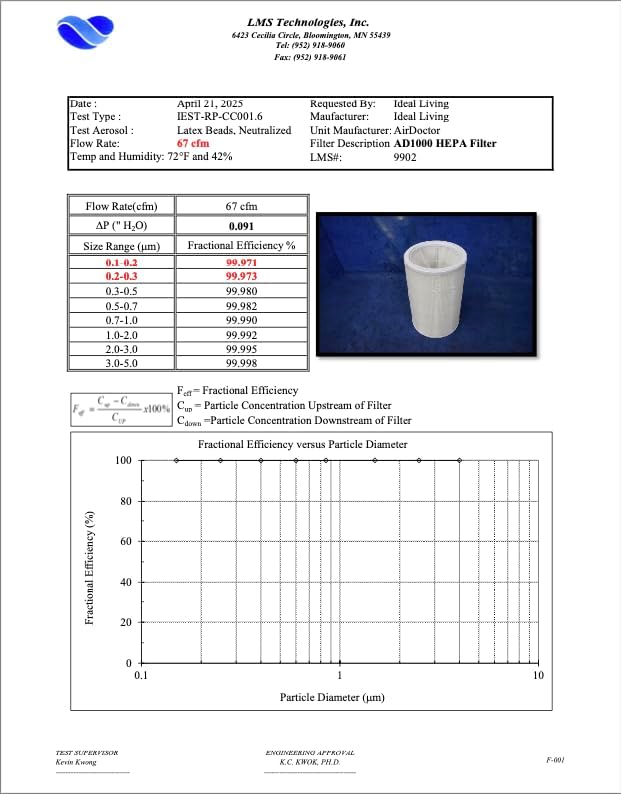 AIRDOCTOR AD1000 HEPA Air Purifier | Perfect - Image 8
