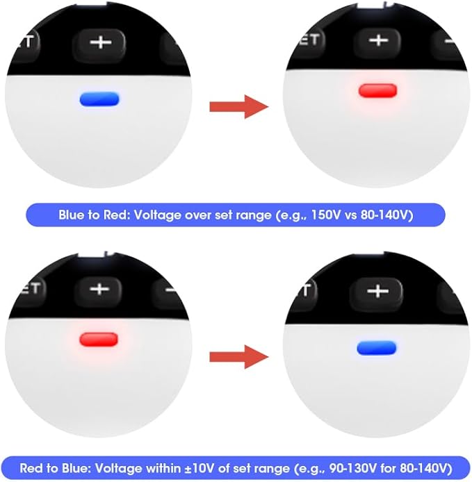Surge Protector Voltage Stabilizers - Image 7
