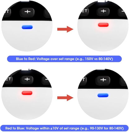 Surge Protector Voltage Stabilizers - Image 7