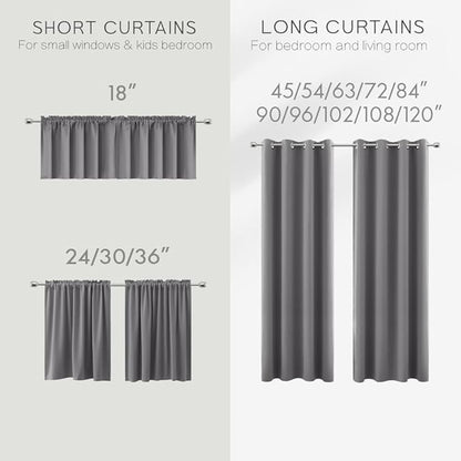 KOUFALL 45 Inch Length Kitchen Blackout Curtains Set of 2 Grommet Room - Image 9