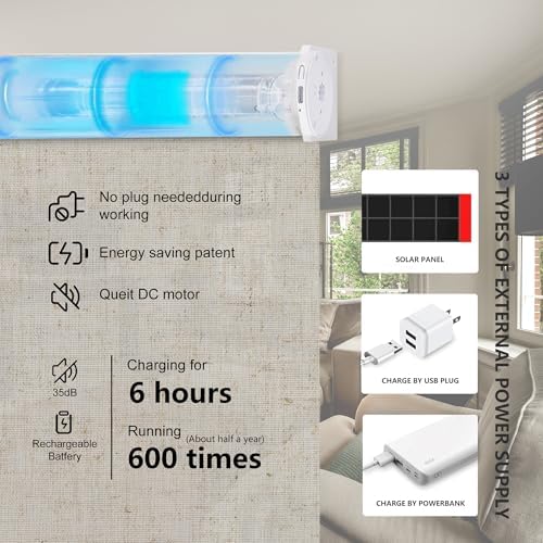 Bringnox Motorized Blinds with Remote,Light Filtering, Voice Controlled | With Apple Home, Google Home and Alexa, for Home, Bedroom, Custom Size