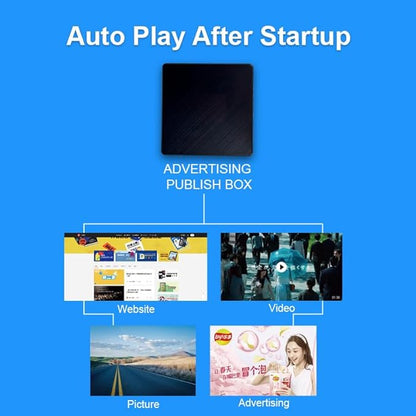 Lunzn Digital Signage Player Box 2+16G Non-Subscription CMS Advertising Media - Image 3