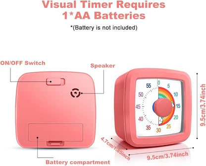 MEPHILIMIA Visual Timer for Children, 60 Minute Countdown for Classroom - Image 2