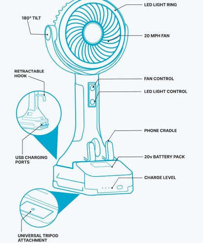 CANE5 AirLux Pro, Portable Fan, 180-Degree Tilt Head, 5 Speeds, 18MPH Wind - Image 9