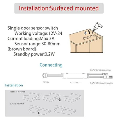 VST Motion Sensor Light Switch, IR Sensor Switch Door Activated Light Switch - Image 3
