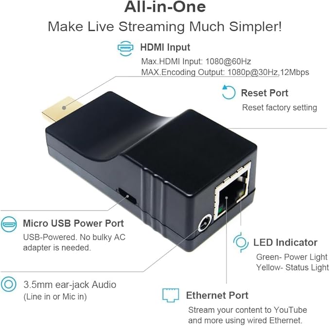 DDMALL Mini H.265 H.264 HDMI Encoder - Image 6