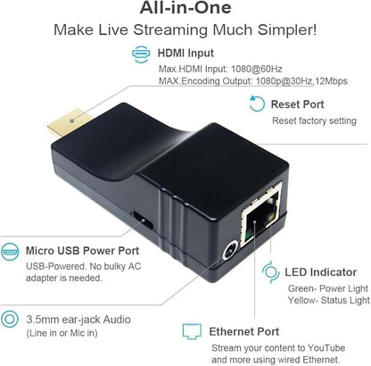 DDMALL Mini H.265 H.264 HDMI Encoder - Image 6