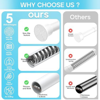 Spring Tension Curtain Rod 32-76 inch, White | Adjustable Expandable Tension Curtain Rod No Drilling, Tension rods for Window Doorway Kitchen Curtain