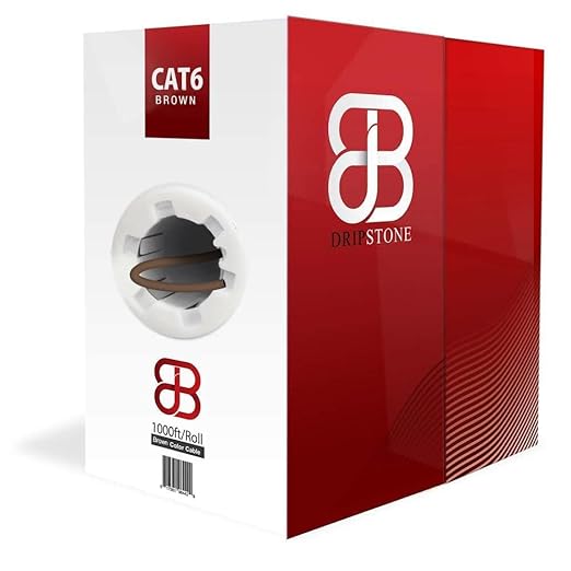 Dripstone CAT6 Ethernet Cable 1000ft Bulk Network LAN Wire 23AWG Solid UTP - Image 2