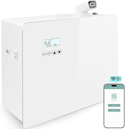 2026   . 1000ml Capacity HVAC Waterlesss by DAKISTF