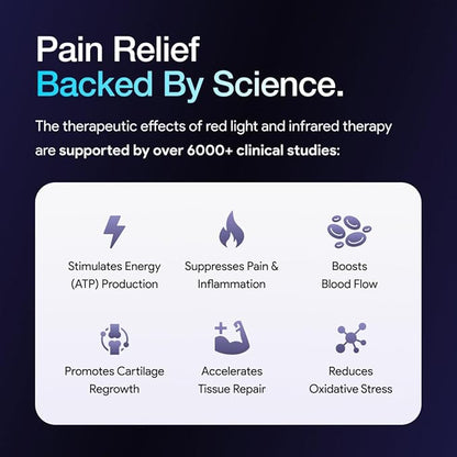 Kineon Move+ Pro Red Light Therapy Wrap – LED Light Therapy - Image 5