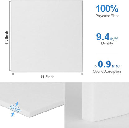 Sonicism 22 Pack Acoustic Wall Panels - Image 5