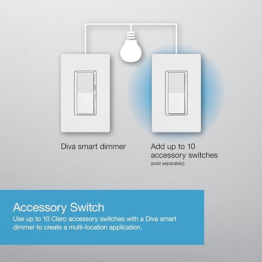 Lutron Diva Smart Dimmer Light Switch - Image 7