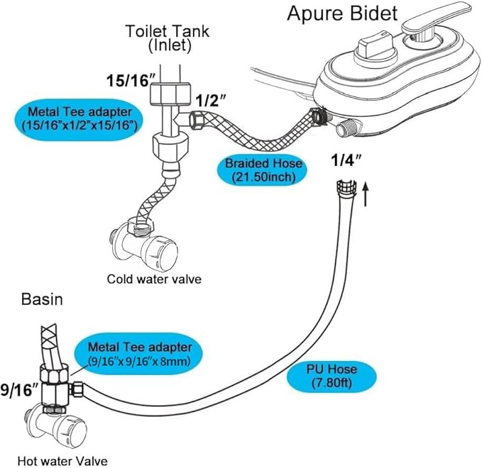 APURE BIDET A121 - Image 6