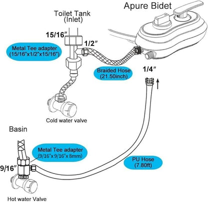 APURE BIDET A121 - Image 6