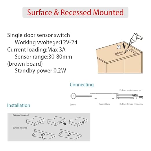 VST Motion Sensor Light Switch, IR Sensor Switch Door Activated Light Switch - Image 5