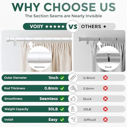 VOIIY White Curtain Rods for Windows 48 to 84 Inch(4-7 Feet),1" Diameter Drapery Rods with Modern Style End Cap Finials,Size:36-88 Inch