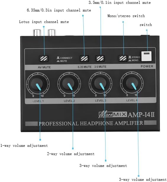 Riworal Headphone Amplifier 4 Channel Audio Amplifier Portable Splitter - Image 2