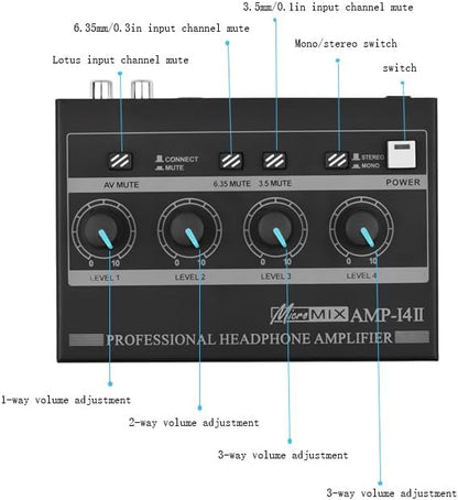 Riworal Headphone Amplifier 4 Channel Audio Amplifier Portable Splitter - Image 2