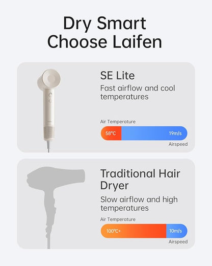 Laifen SE Lite Hair Dryer, Negative Ionic Blow Dryer - Image 4