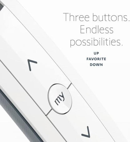Somfy New 5 Channel Remote Control RTS Situo Home Automation Blinds and Shades - Image 3
