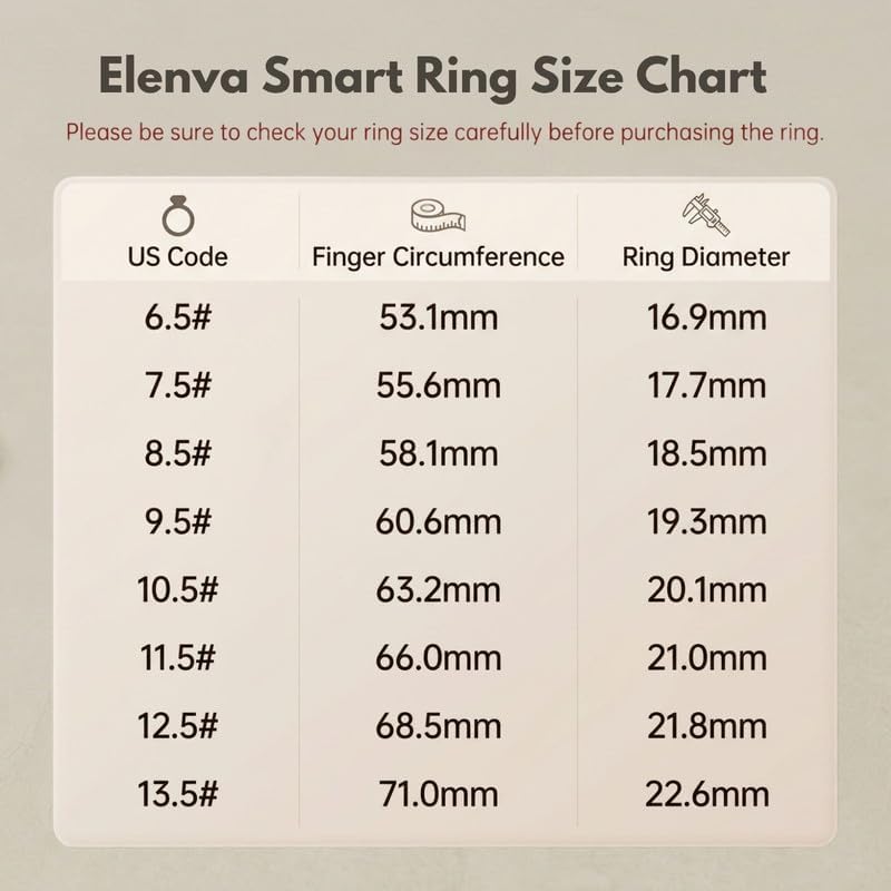 smart ring health tracker 5atm waterproof sport ring, close-up detail