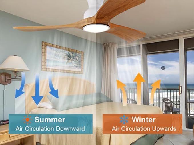 Gaizw Ceiling Fans with Lights, 52 Inch Flush Mount Ceiling Fan with Light - Image 4
