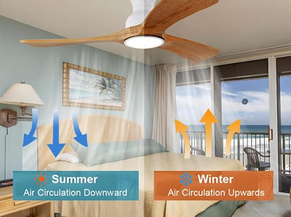 Gaizw Ceiling Fans with Lights, 52 Inch Flush Mount Ceiling Fan with Light - Image 4