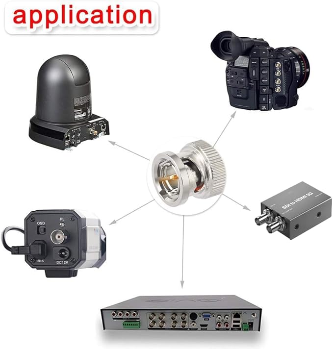 Superbat SDI Cable BNC Cable 3G/6G/12G HD-SDI Cable - Image 5