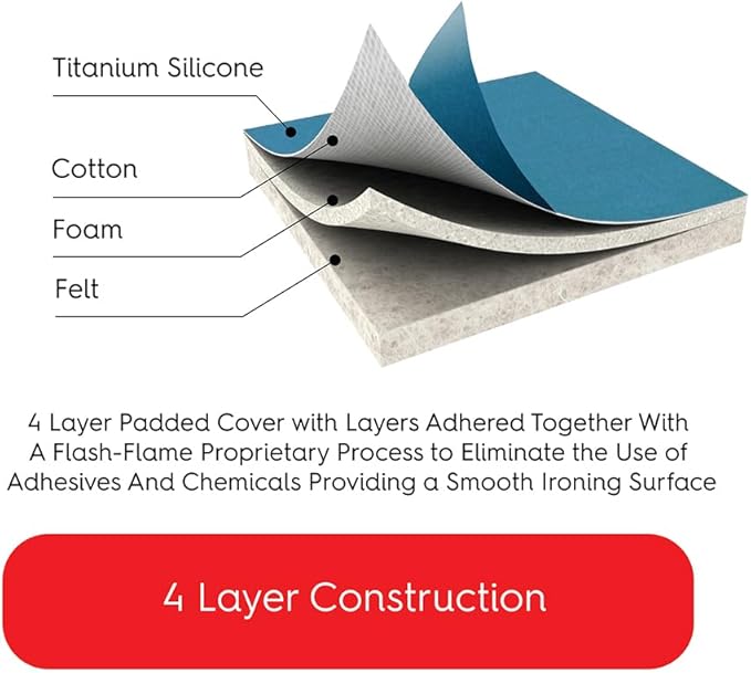 TIVIT Ironing Board Cover 16 x 58, Performance Grade Titanium Coated Pro Grip - Image 6