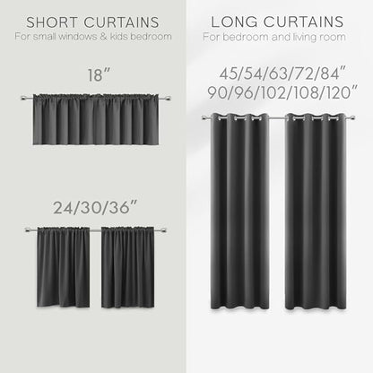 KOUFALL Black Out Curtains 48 Inch Long, Dark Grey - Image 8
