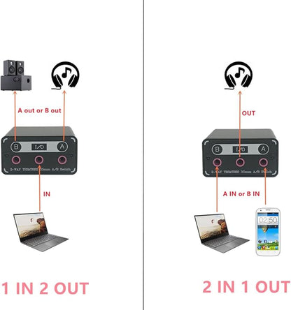 SPRODIO 2 Way in-line 3.5mm Audio Switch Box A/B Selector Switcher Compatible - Image 3